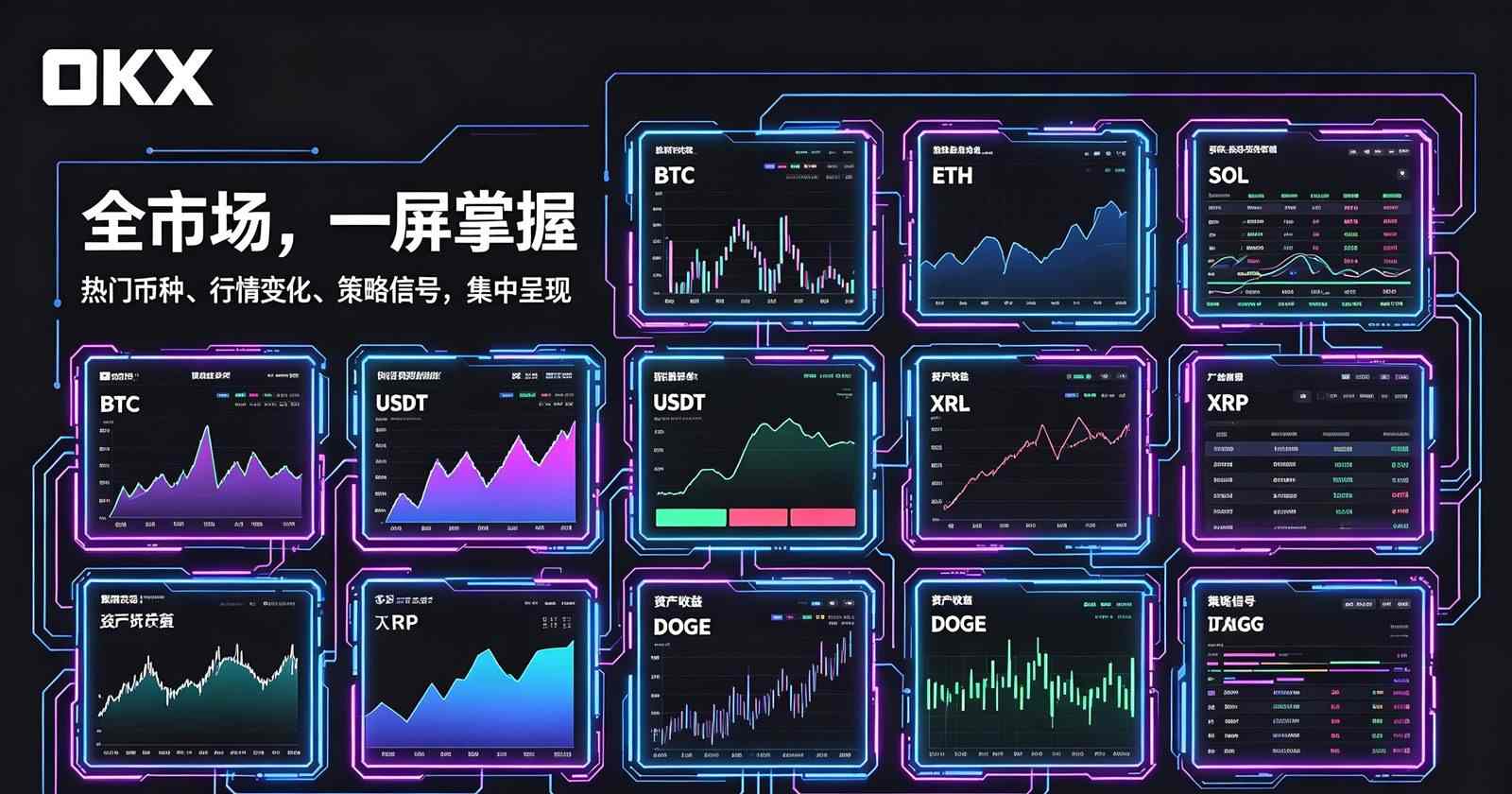 OK 交易平台官方客户端下载入口 支持数字资产实时交易与资产管理 操作界面